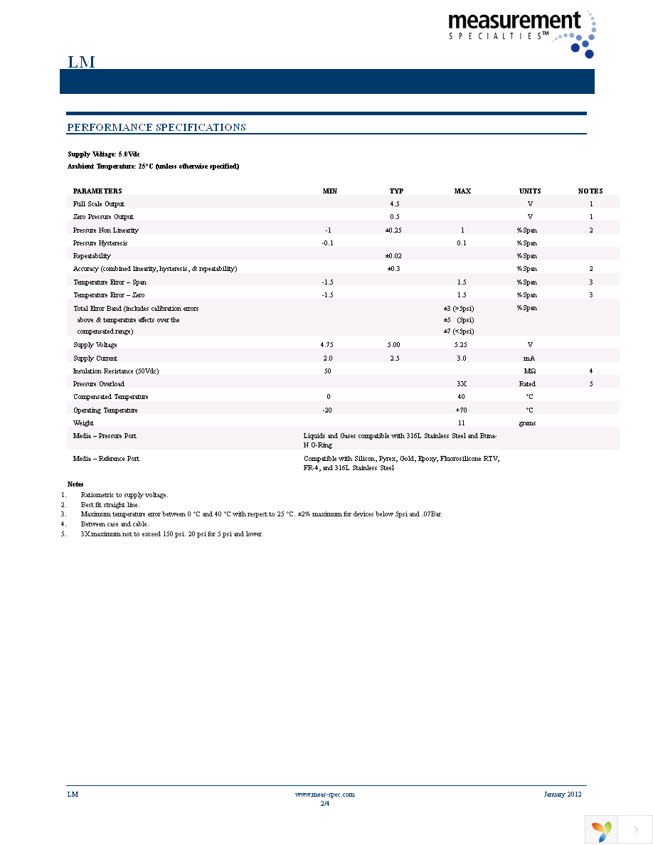 LM31-00000F-005PG Page 2