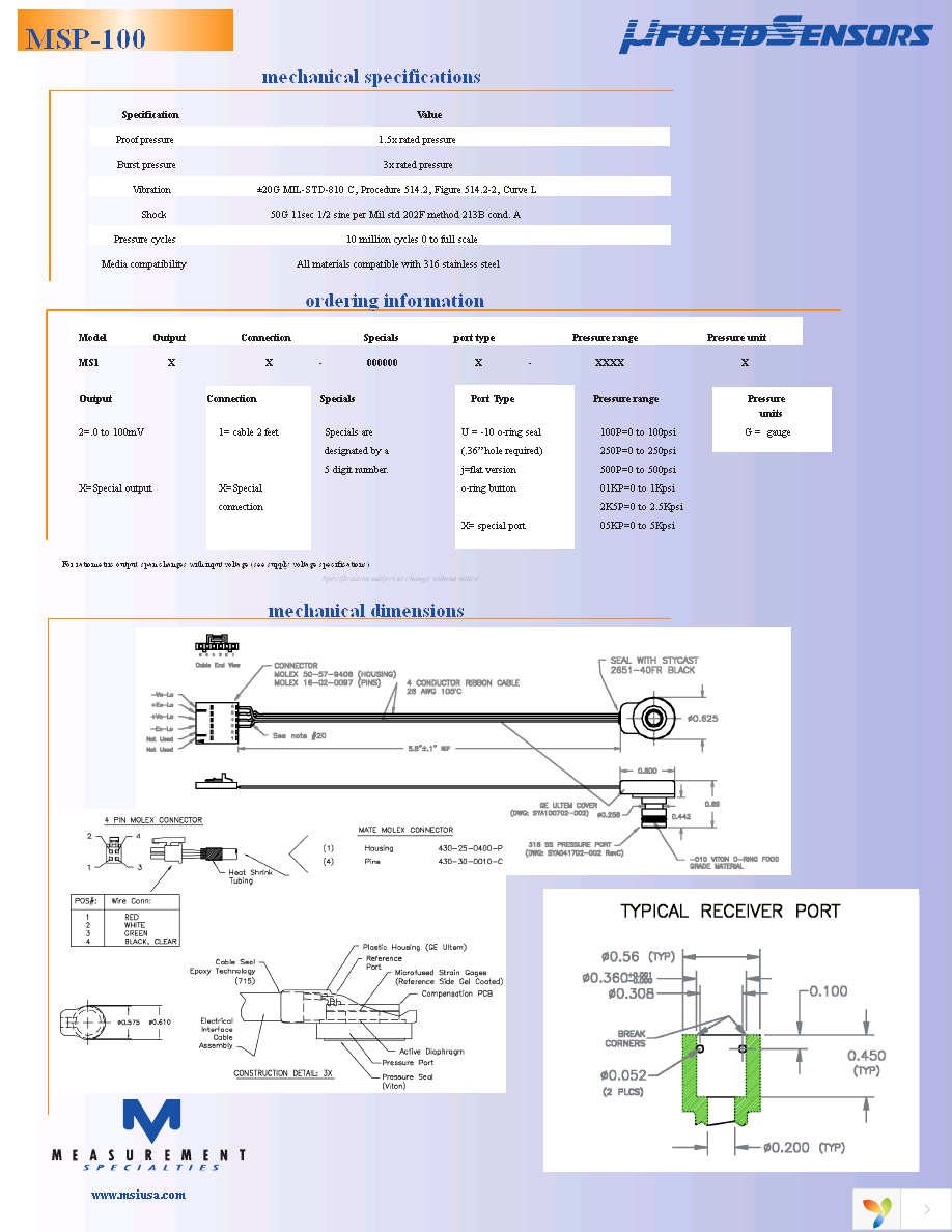 MS121-00000U-500PG Page 2