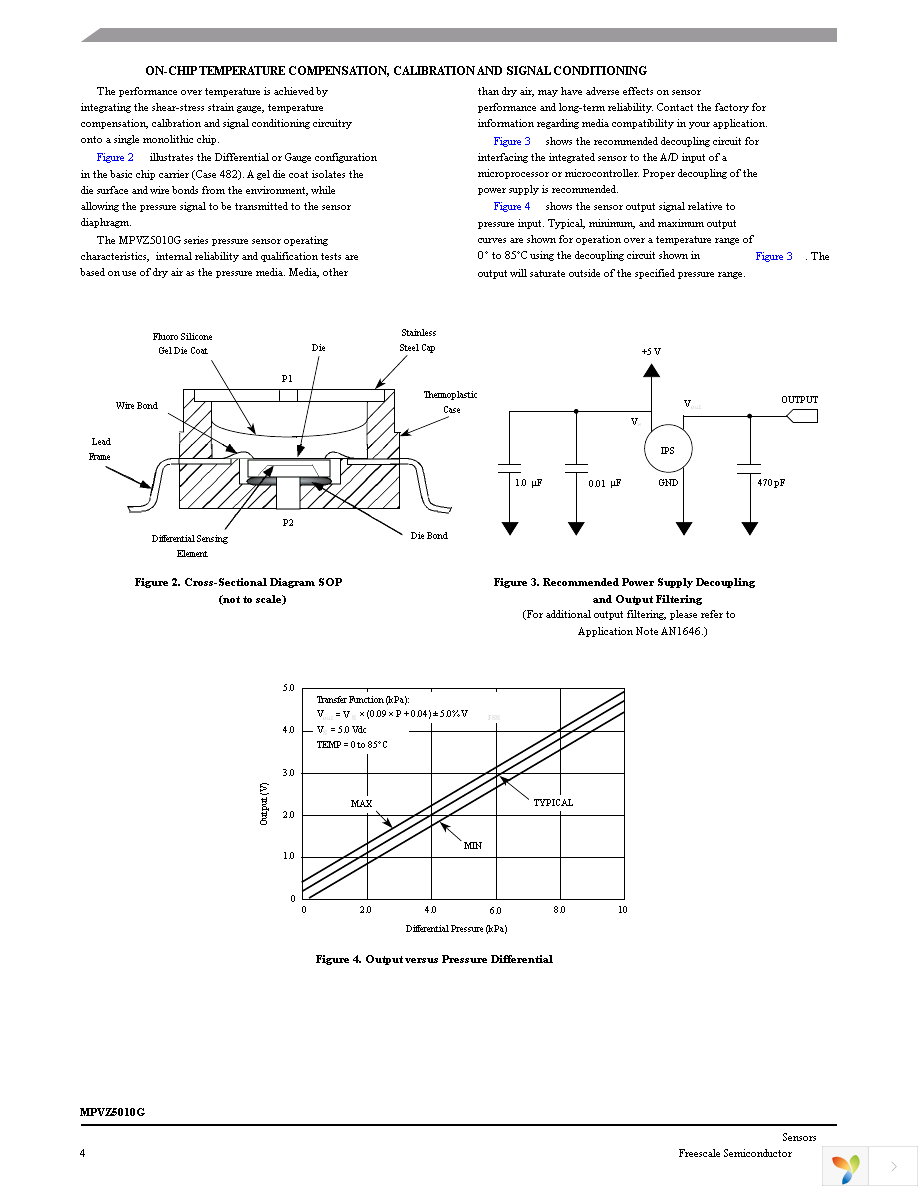 MPVZ5010GW7U Page 4