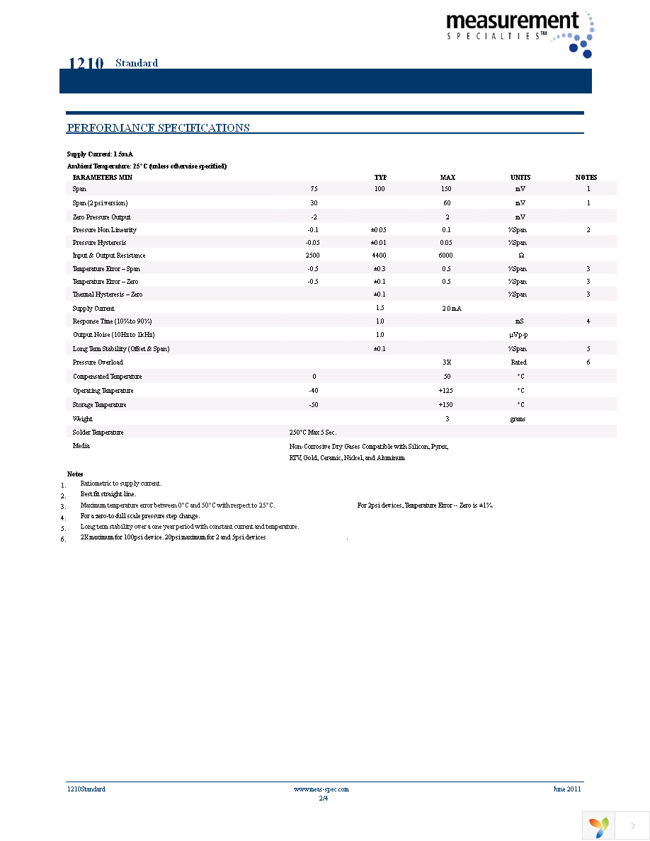 1210A-015D-3L Page 2