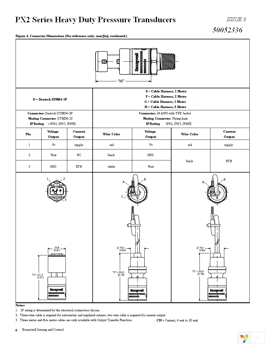 PX2EN1XX050PAAAX Page 6