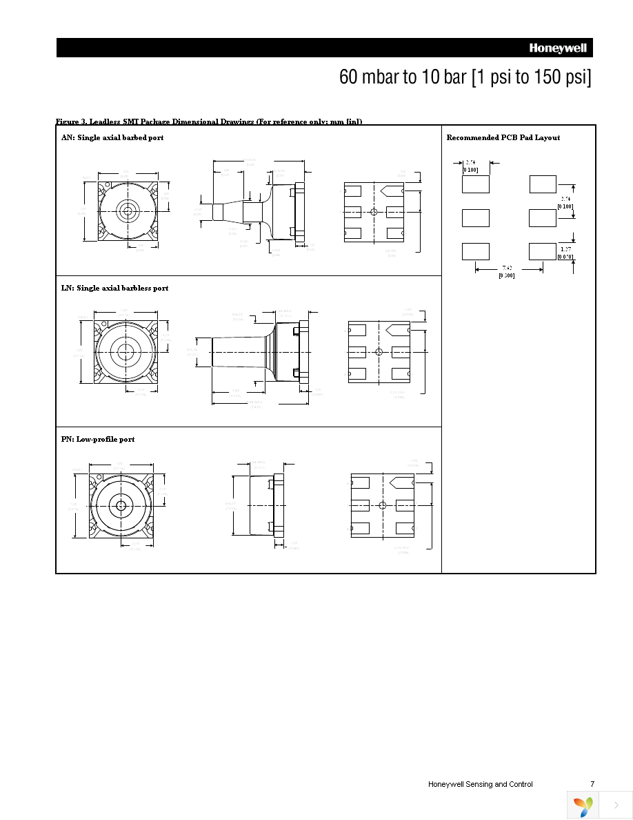 NBPLLNN005PGUNV Page 7