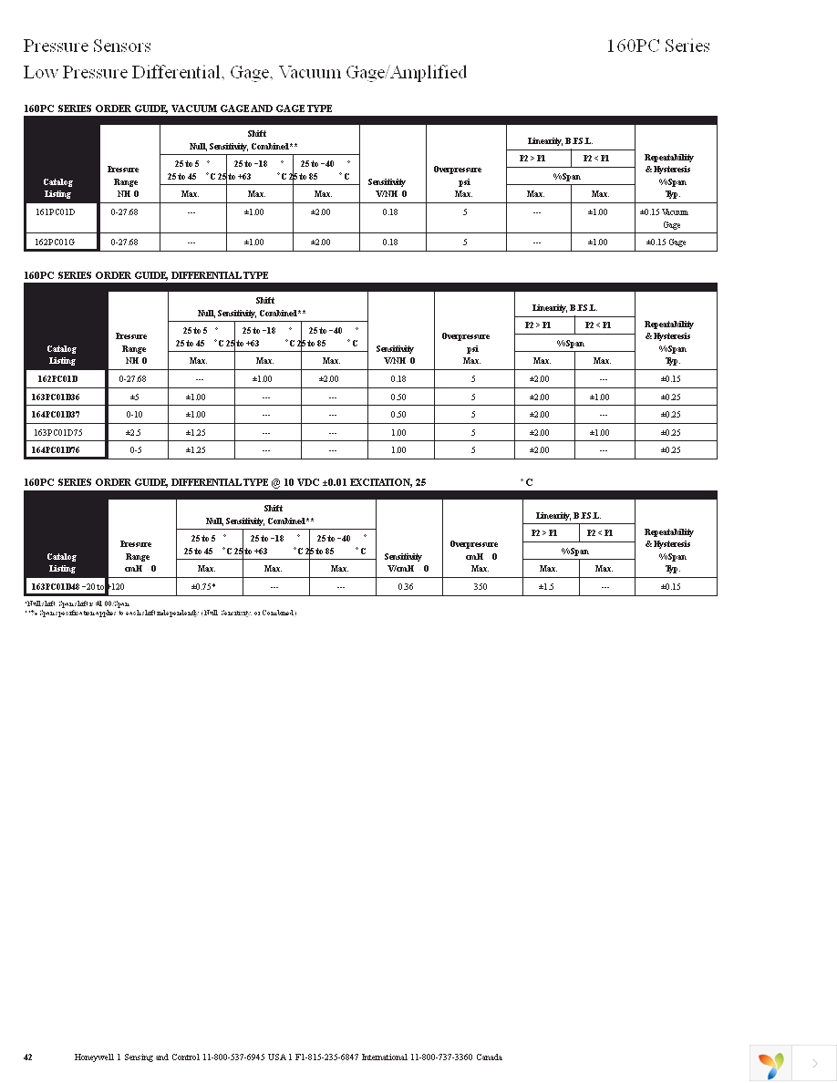 164PC01D76 Page 3