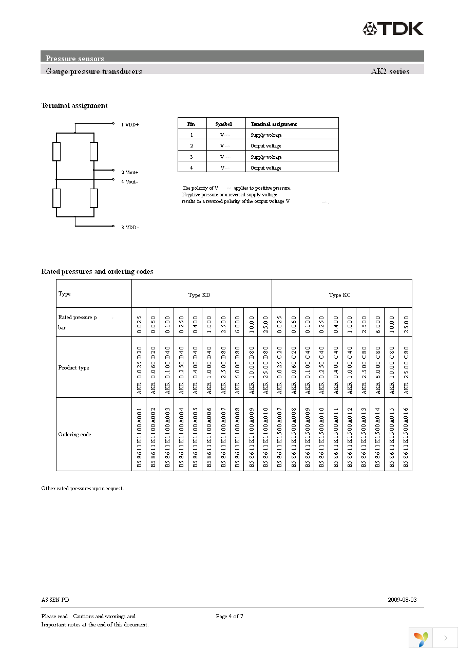 B58611K1500A016 Page 4