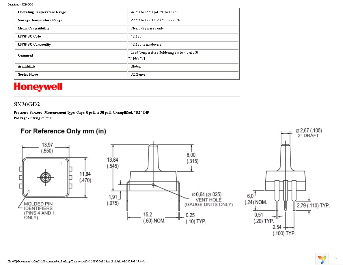 SX30GD2 Page 3