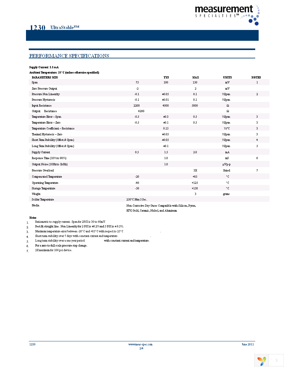 1230-015D-3L Page 2