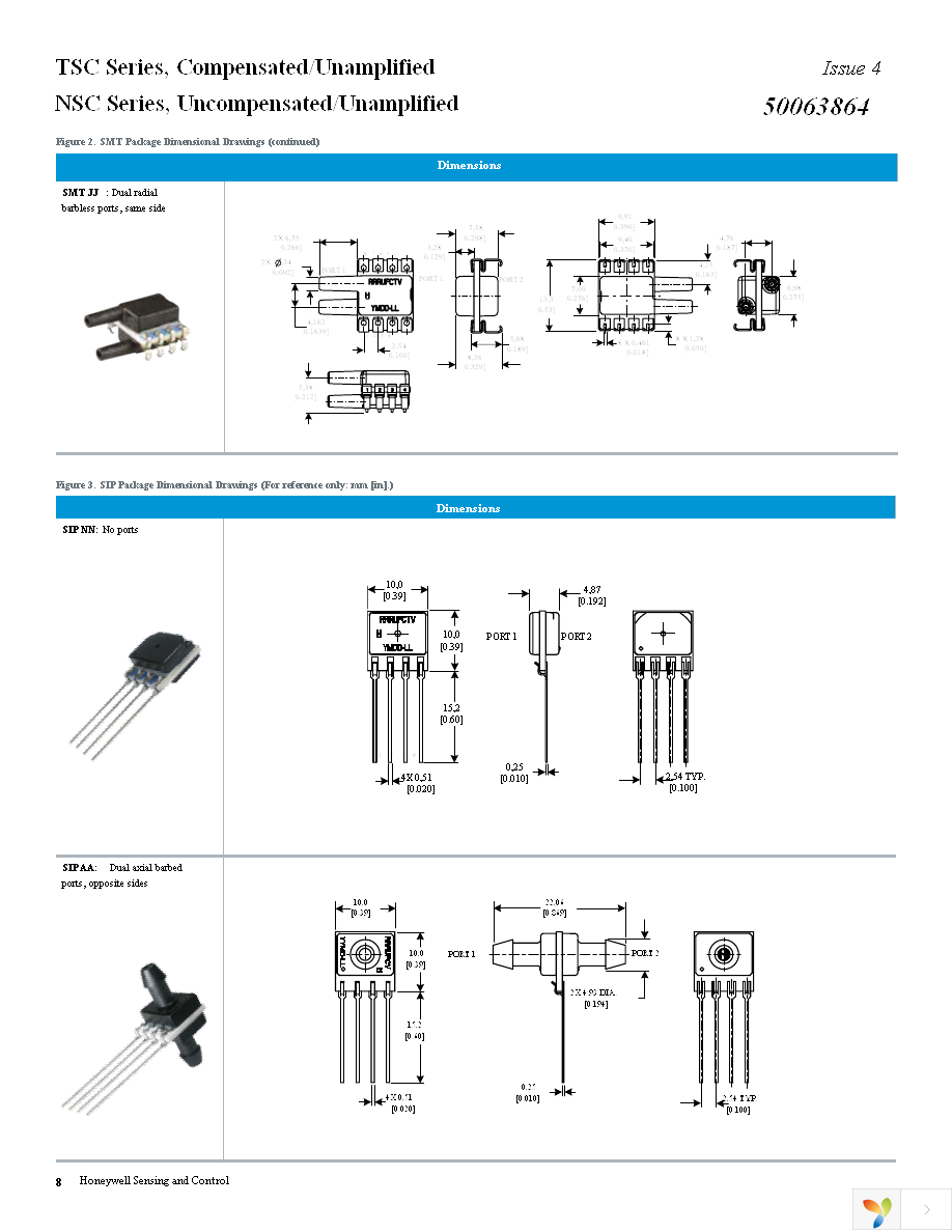 NSCDRRN001NDUNV Page 8