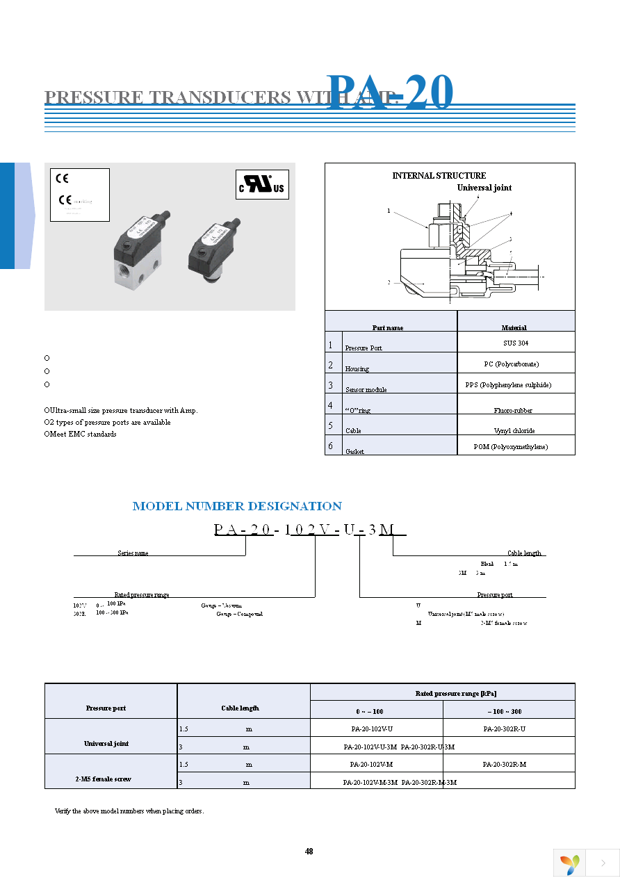 PA-20-102V-U Page 1