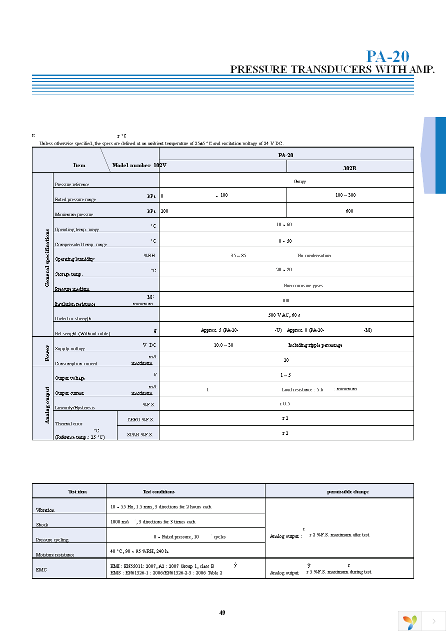 PA-20-102V-U Page 2