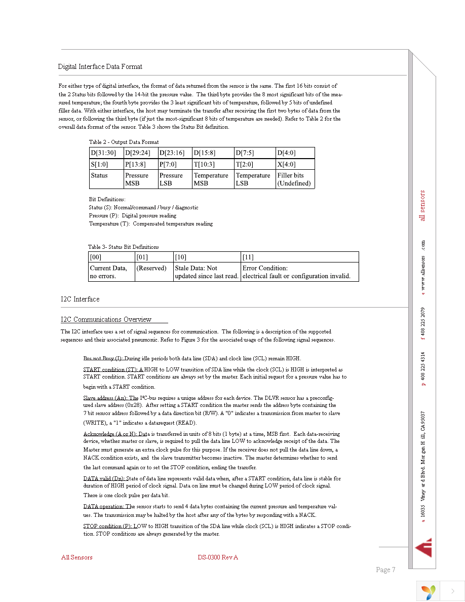 DLVR-L10D-E2NS-C-NI3F Page 7