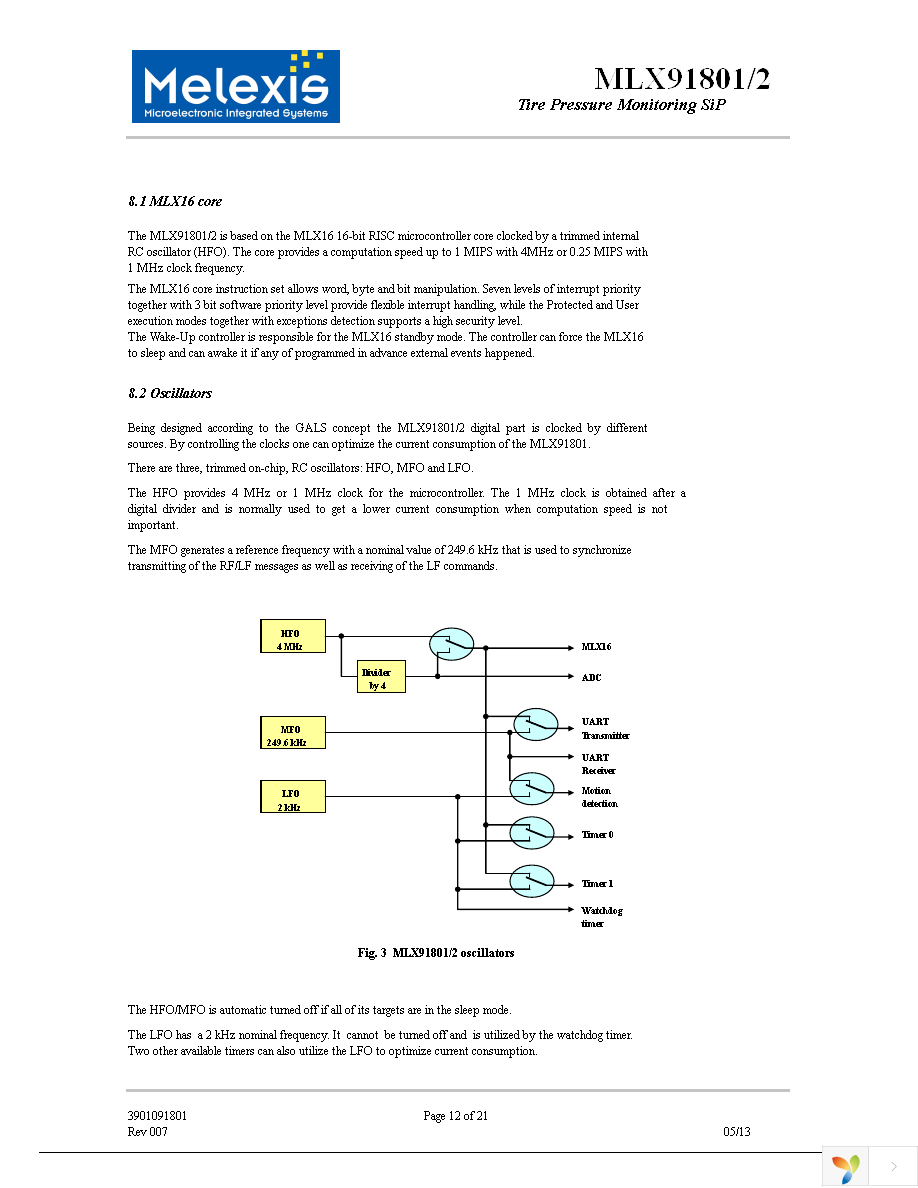 MLX91802KXZ-DBU-000-TU Page 12