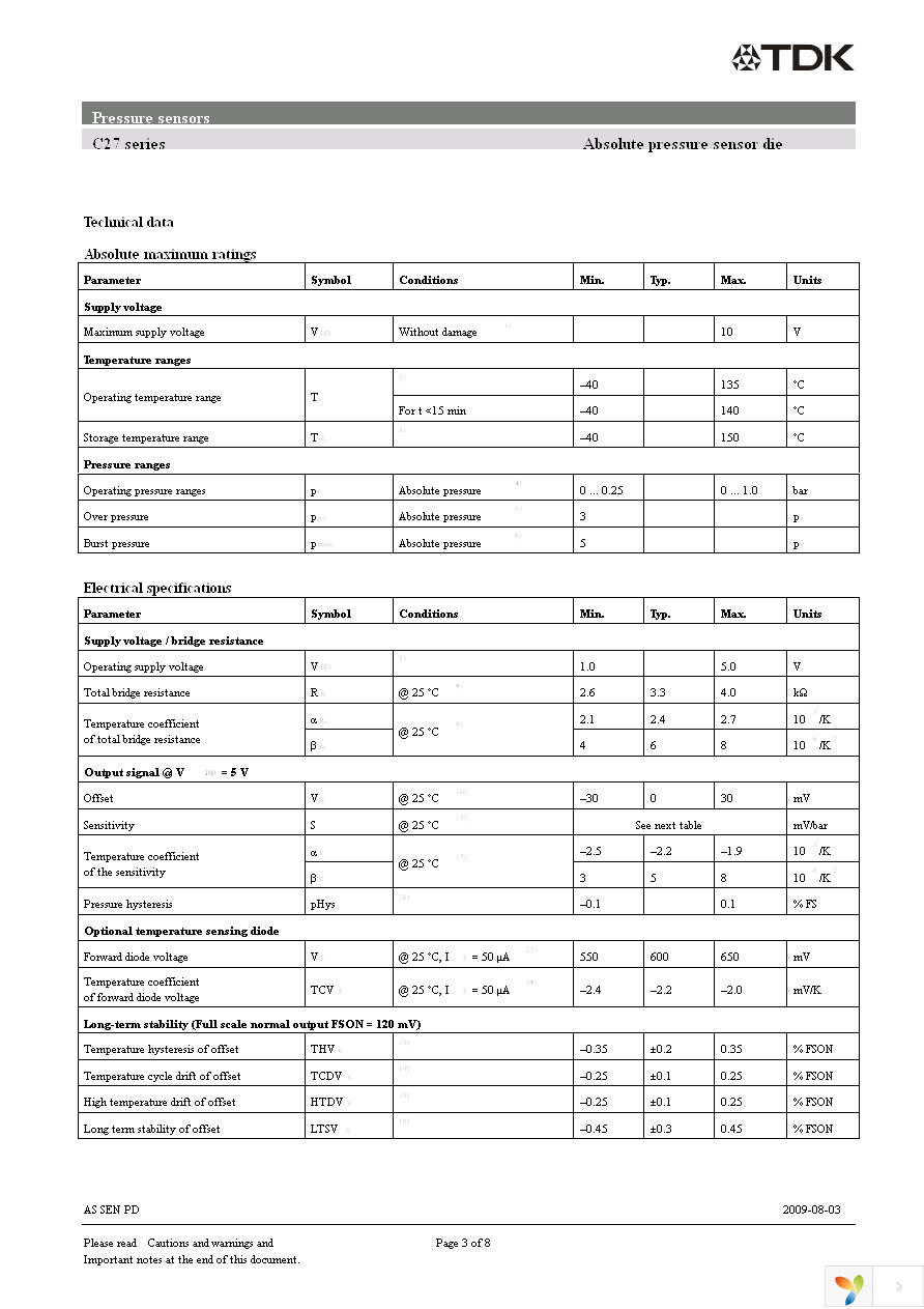 B58600C5010A3 Page 3