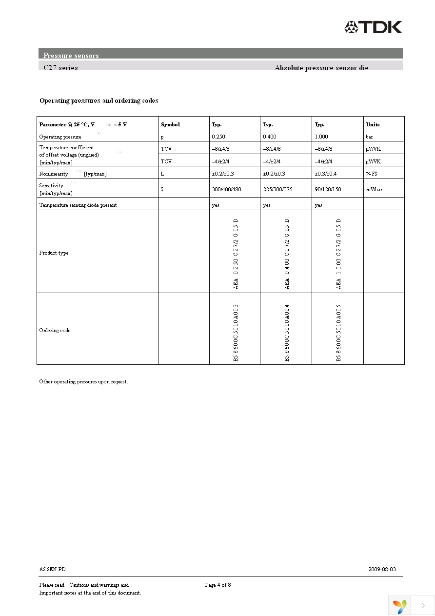 B58600C5010A3 Page 4