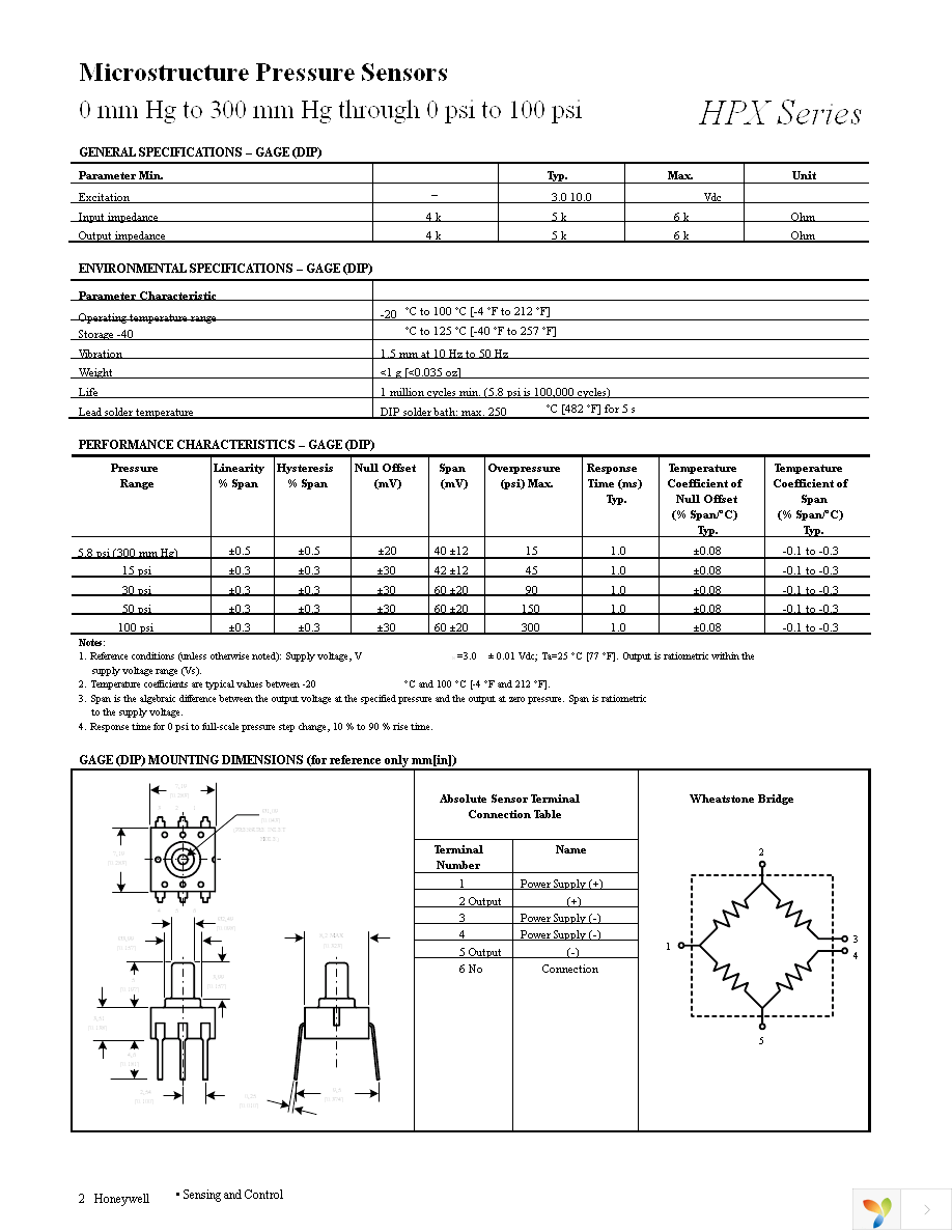 HPX100GD Page 2