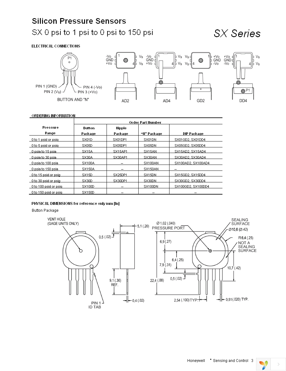 SX30DP1 Page 3