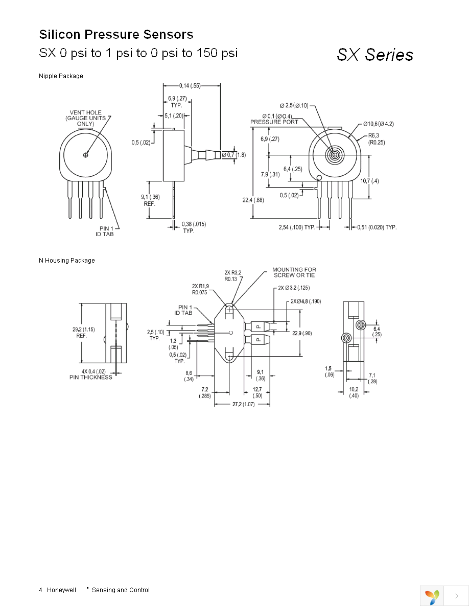 SX30DP1 Page 4