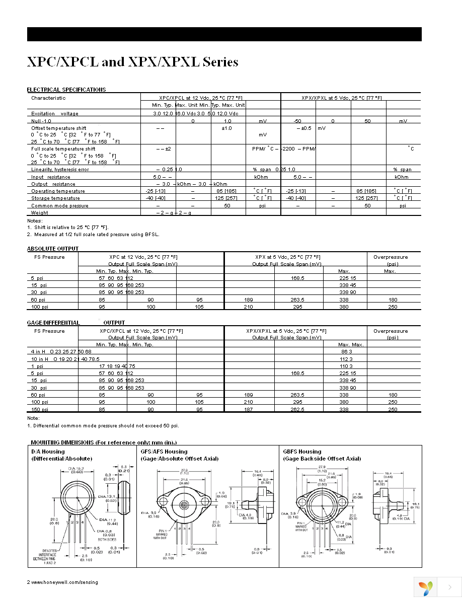 XPX100D Page 2