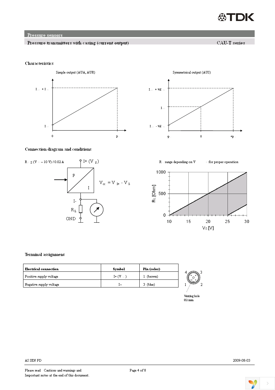 B58620H5820A37 Page 4