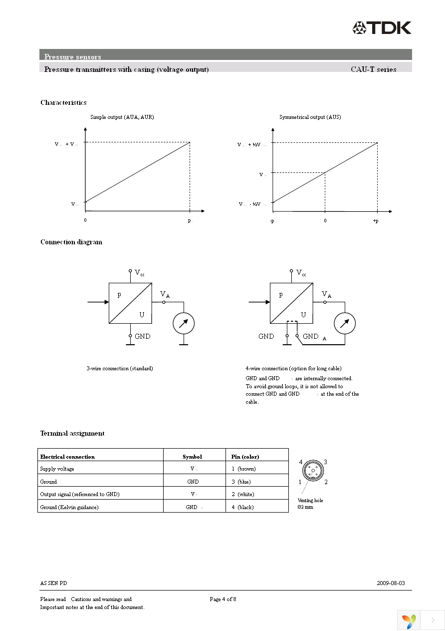 B58621H5810A23 Page 4