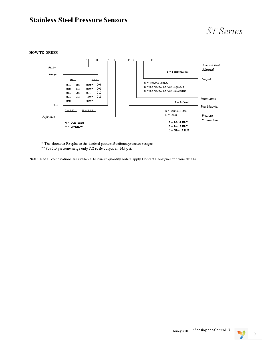 ST005PG1SPCF Page 3