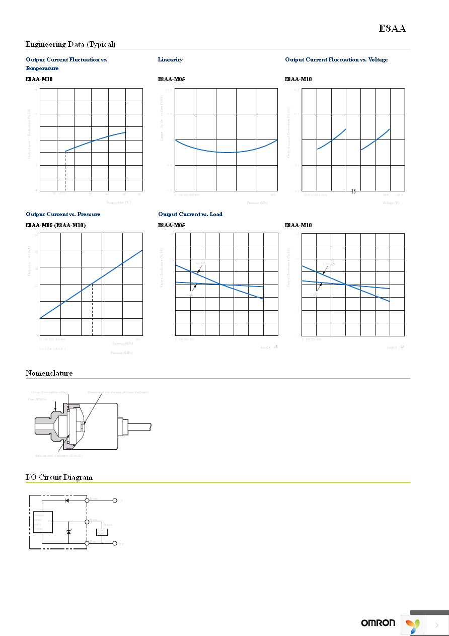 E8AA-M10 Page 3