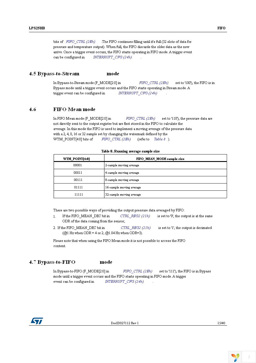 LPS25HBTR Page 15