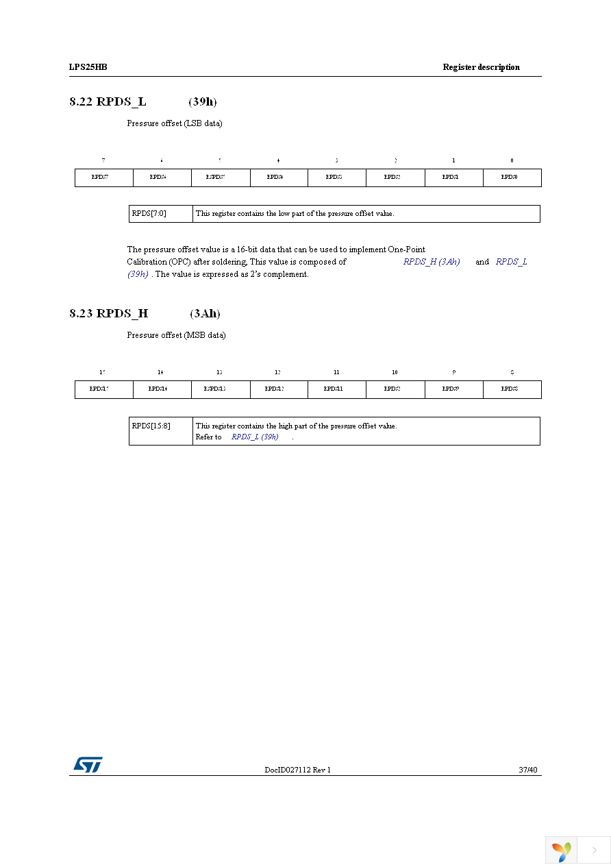 LPS25HBTR Page 37