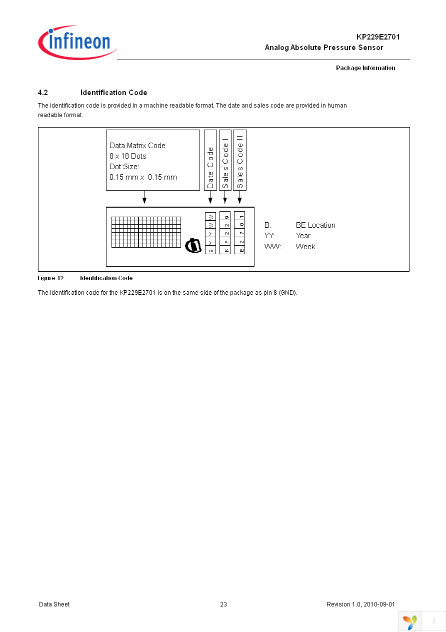 KP229E2701 Page 23