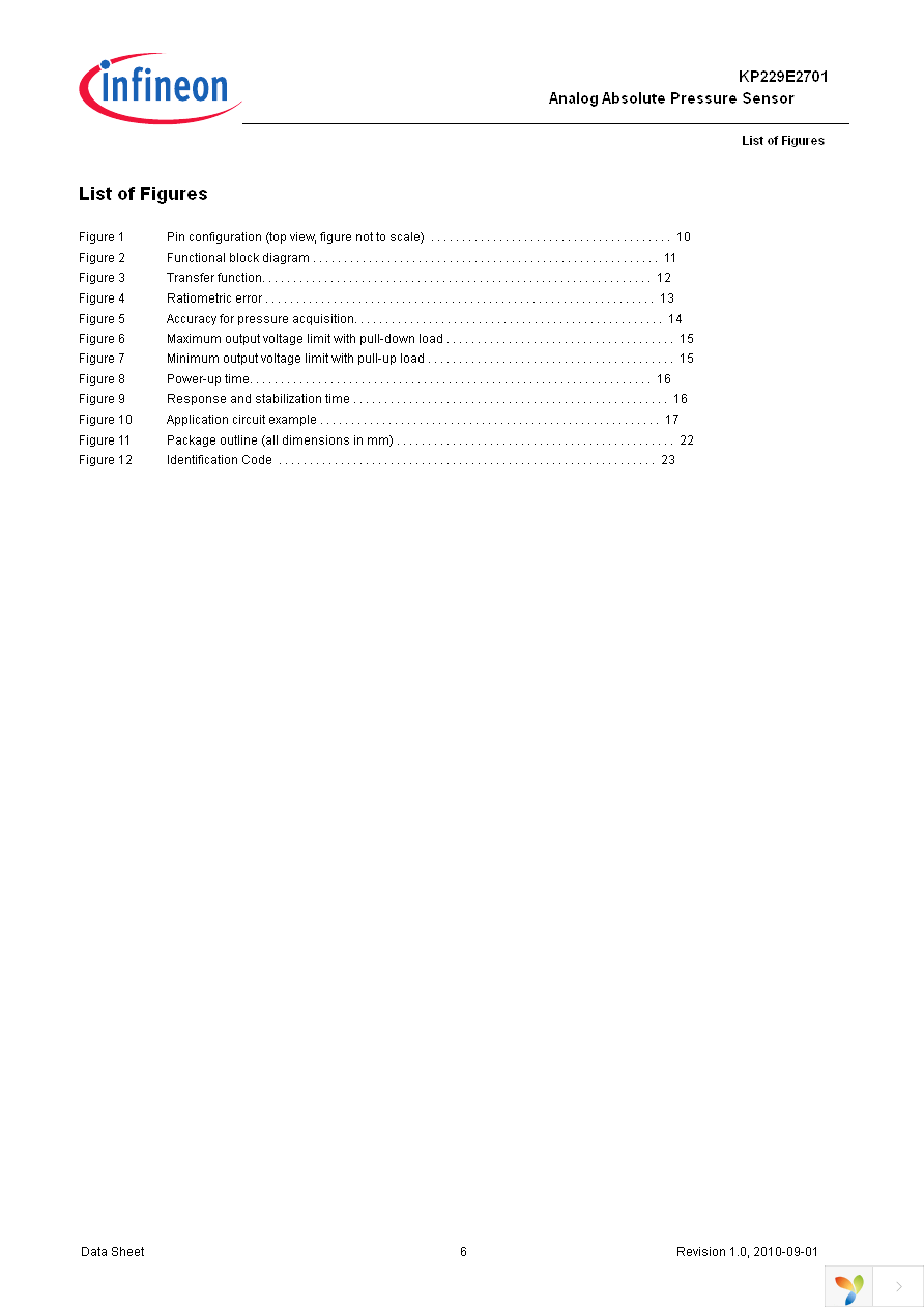 KP229E2701 Page 6