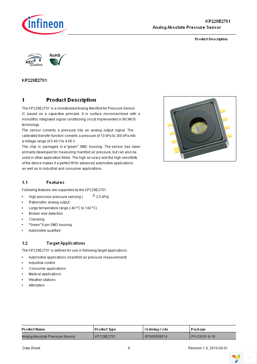 KP229E2701 Page 8