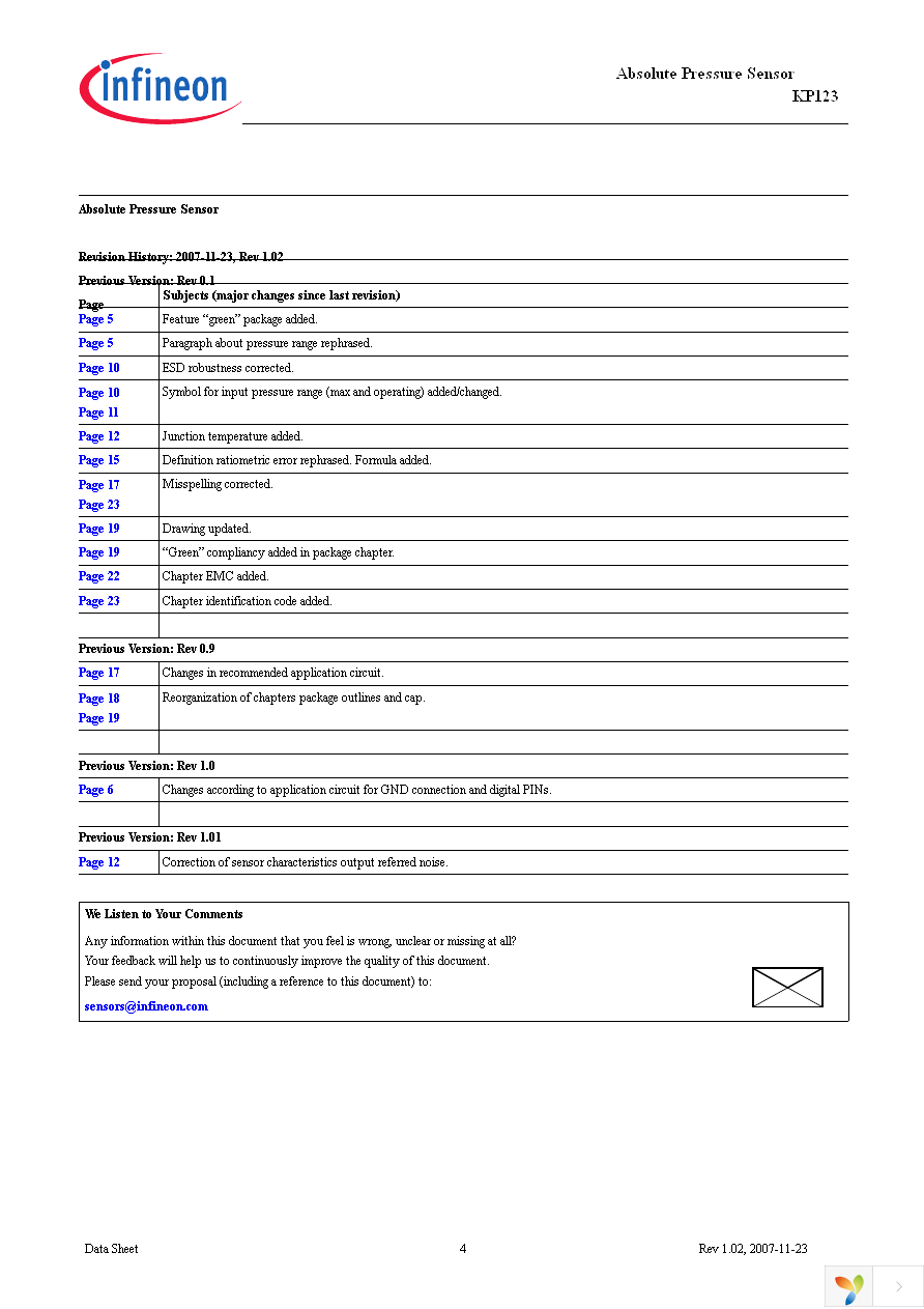 KP123 Page 4