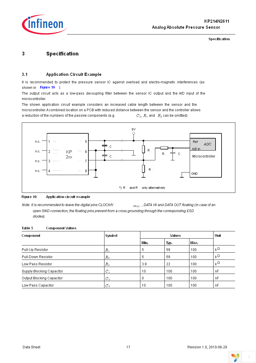 KP214N2611 Page 17