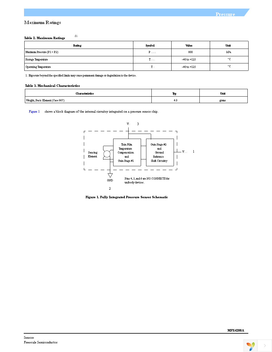 MPX4200A Page 3