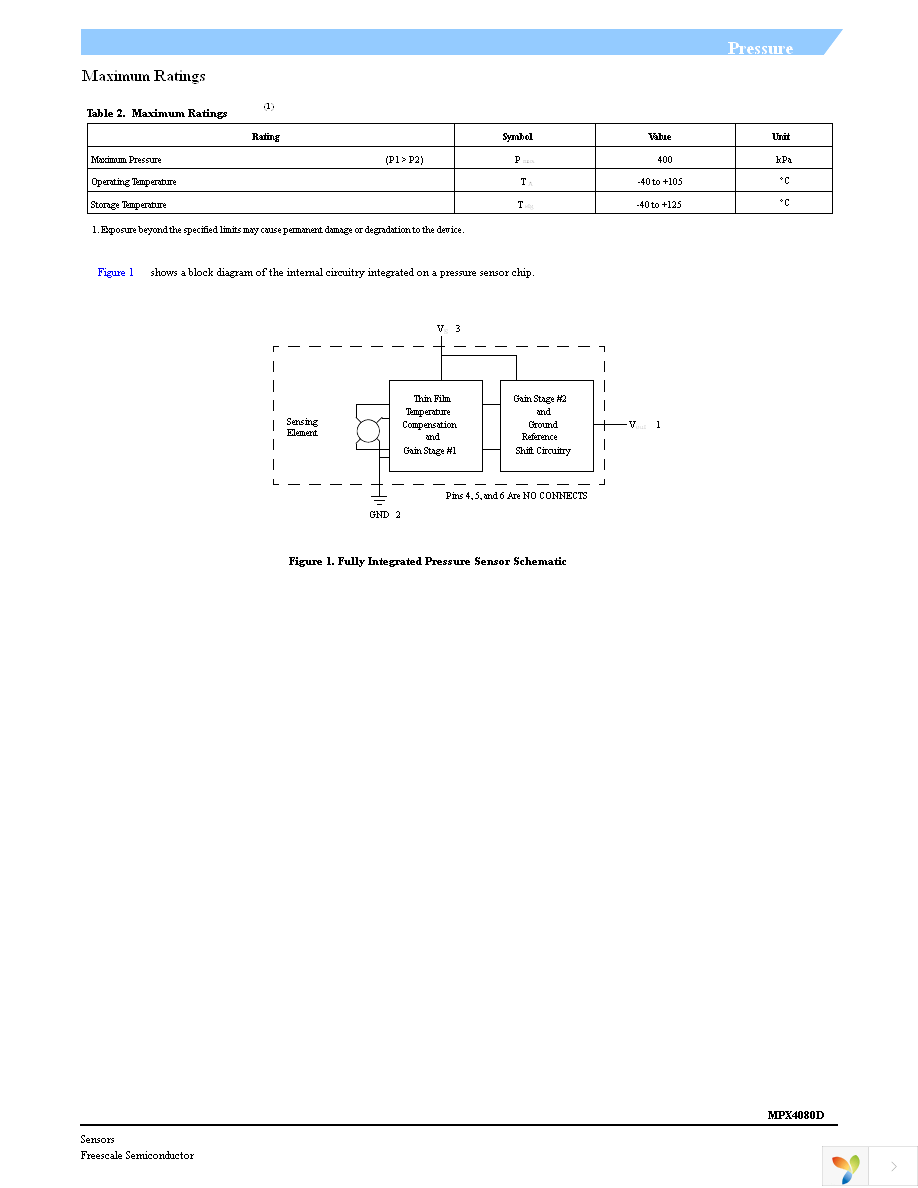 MPX4080D Page 3