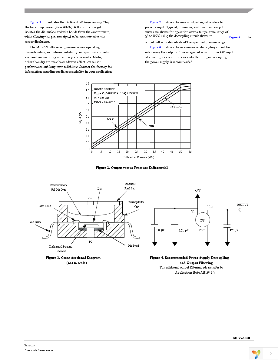 MPVZ5050GW7U Page 3