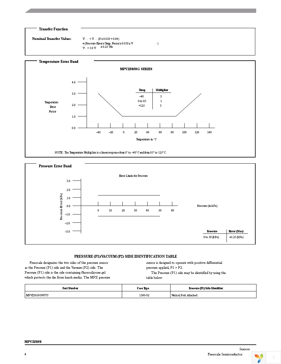 MPVZ5050GW7U Page 4