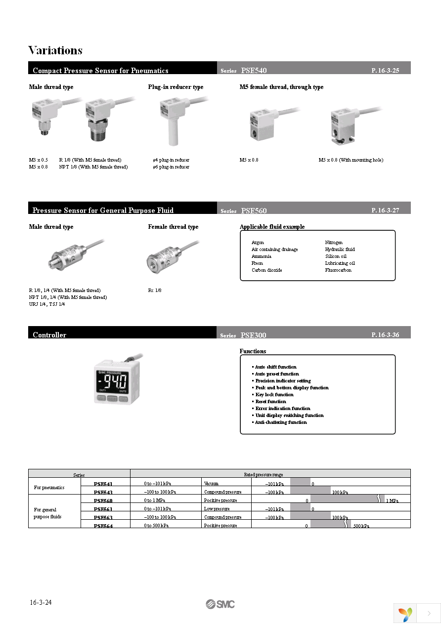 PSE541-R04 Page 2