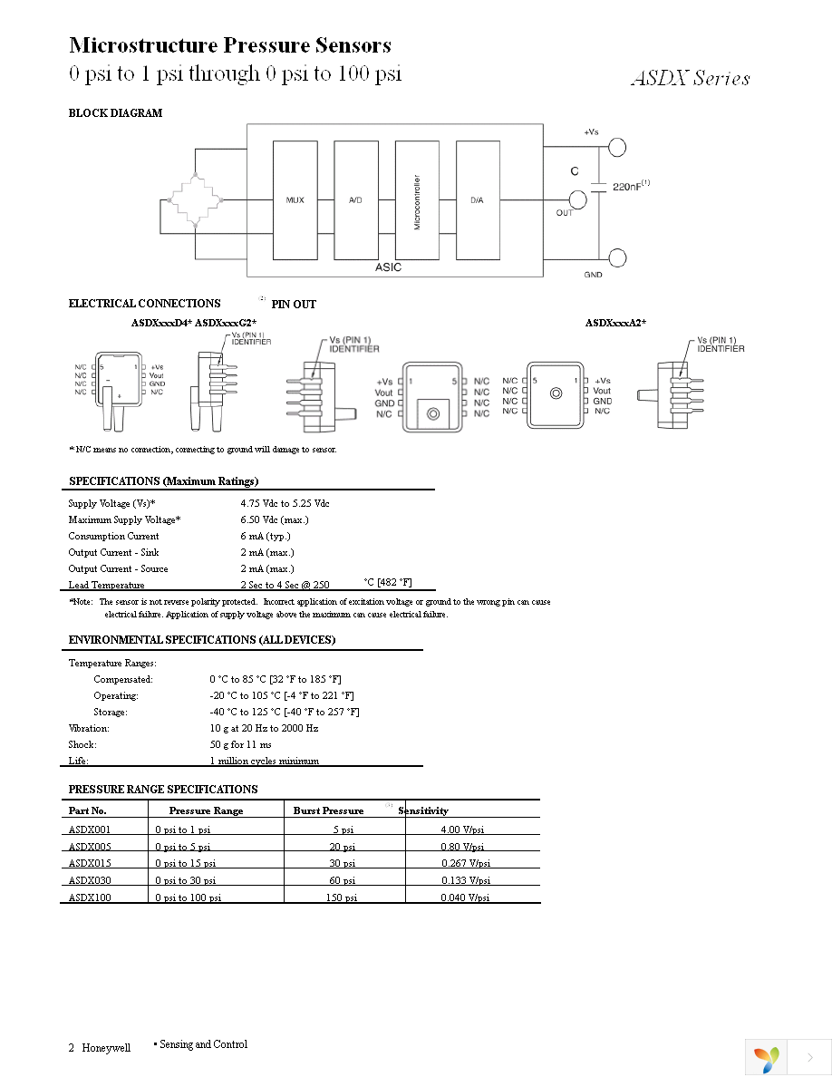 ASDX001G24R-DO Page 2