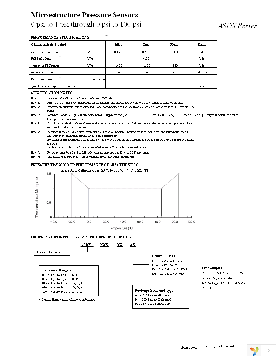 ASDX001G24R-DO Page 3