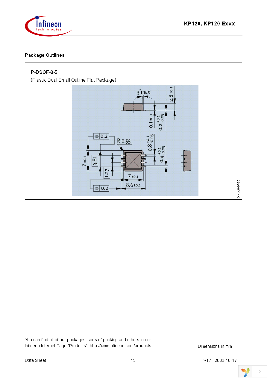 KP120T Page 12