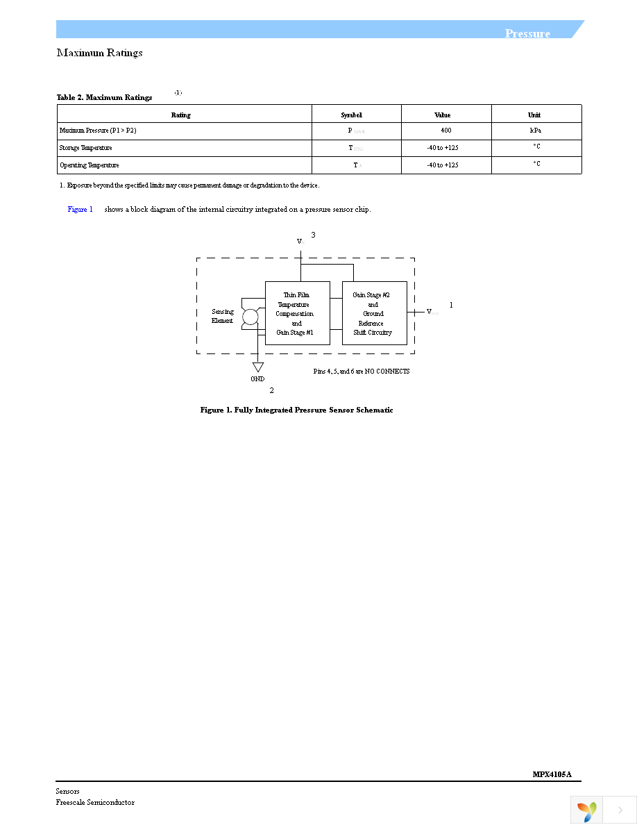 MPX4105A Page 3