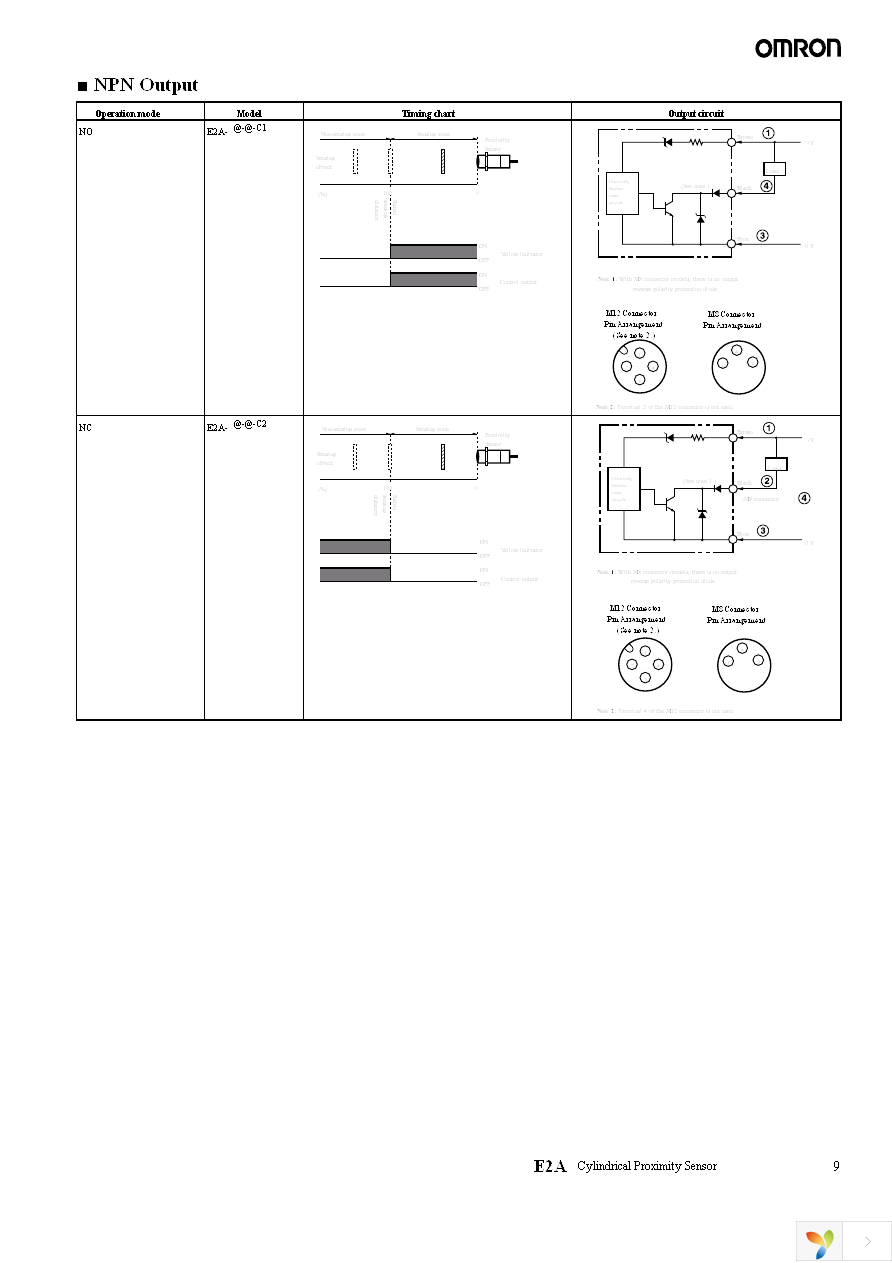 E2A-M12LS04-M1-C1 Page 9