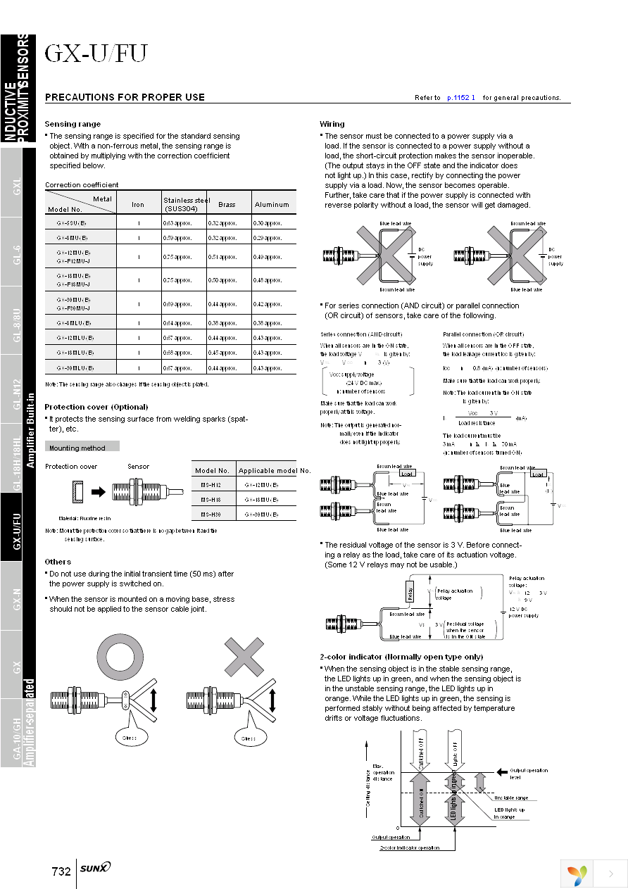 GX-5SU Page 11