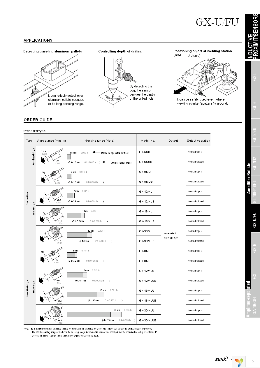 GX-5SU Page 2