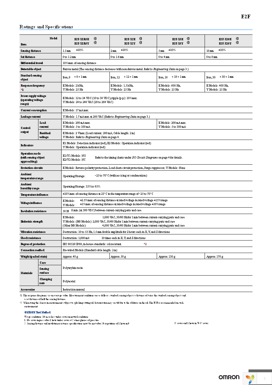 E2F-X5E1 Page 2