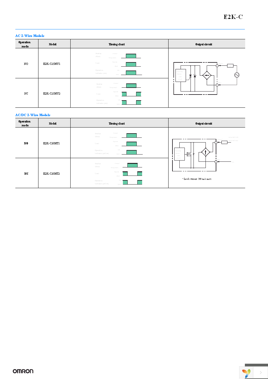 E2K-C25MY1 Page 6