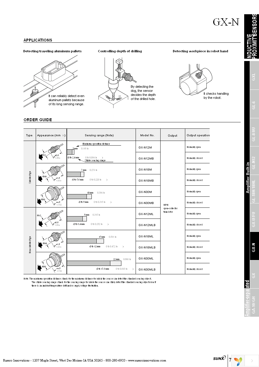 GX-N18MB Page 2