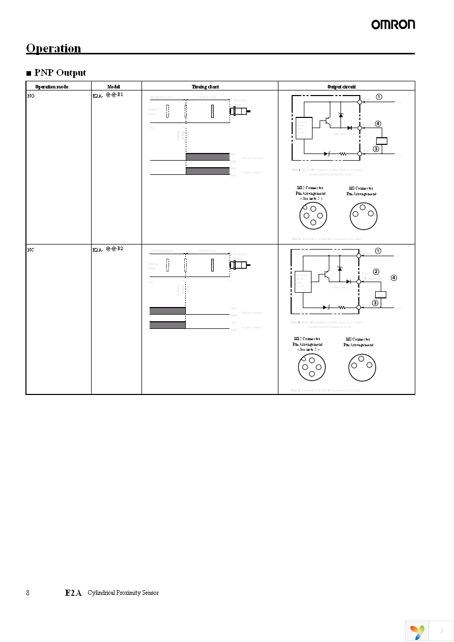 E2A-M18KN16-M1-C2 Page 8