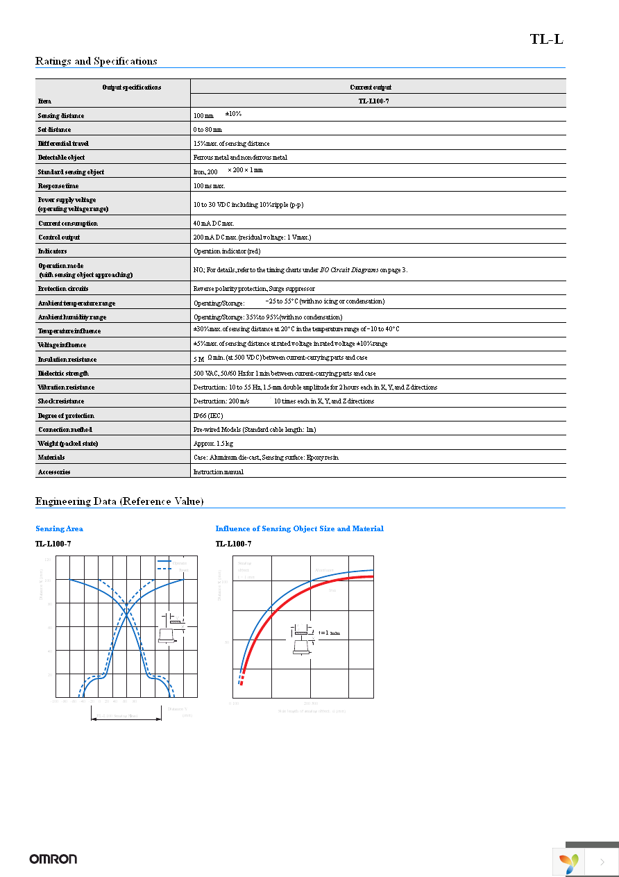 TL-L100-7 Page 2