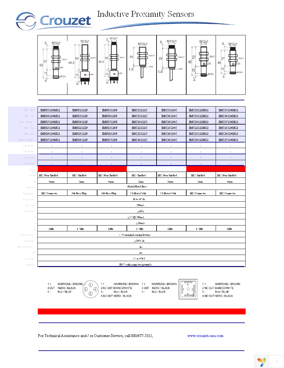 IMN23122M12 Page 2